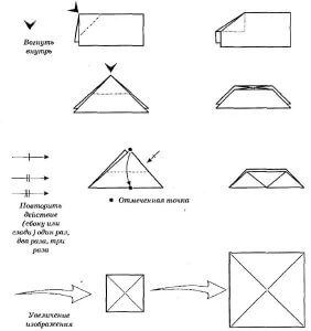 Условные обозначения и приёмы оригами