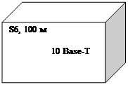 Cube: S6, 100 м
                 
                  10 Base-T
