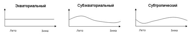 http://mognovse.ru/mogno/614/613138/613138_html_m12d52d1d.png