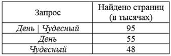 https://documents.infourok.ru/333b38c8-e3df-4bd0-9ee1-d6bcd2f06ec6/0/image037.jpg