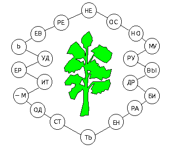 https://fsd.multiurok.ru/html/2017/09/29/s_59ce9b1d9571c/698705_1.png