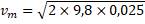 https://resh.edu.ru/uploads/lesson_extract/4907/20190213183306/OEBPS/objects/c_phys_11_1_1/c016af6d-8cb3-4ae4-8f95-039ff8f75fe0.png