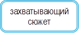 захватывающий сюжет
