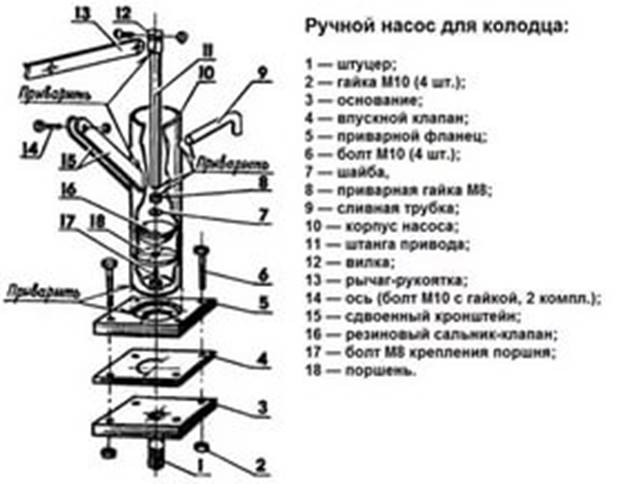 https://im0-tub-ru.yandex.net/i?id=25a17b35f7a78eb5d3dc94af2f283221&n=33&h=215&w=280