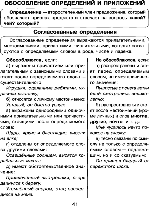 Знаки препинания при обособленных приложениях презентация