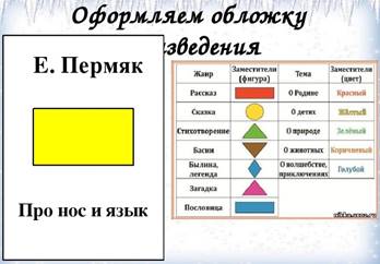 Создай модель обложки