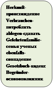 Скругленный прямоугольник: Herkunft- происхождение
Verbrauchen-потреблять
ablegen-сдавать
Gelehrtenfamilie- семья ученых
ebenfalls-совпадение
Gesetzbuch-кодекс
Begründer-основоположник


