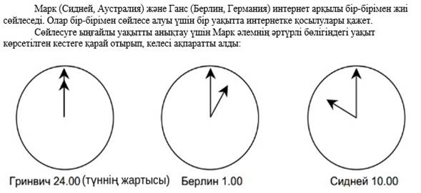 Подпись отсутствует