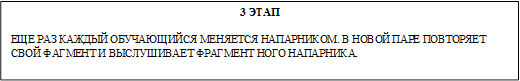 3 ЭТАП
ЕЩЕ РАЗ КАЖДЫЙ ОБУЧАЮЩИЙСЯ МЕНЯЕТСЯ НАПАРНИКОМ. В НОВОЙ ПАРЕ ПОВТОРЯЕТ СВОЙ ФАГМЕНТ И ВЫСЛУШИВАЕТ ФРАГМЕНТ НОГО НАПАРНИКА.
