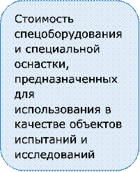 Стоимость спецоборудования и специальной оснастки, предназначенных для использования в качестве объектов испытаний и исследований