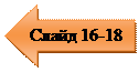 Стрелка влево: Слайд 16-18