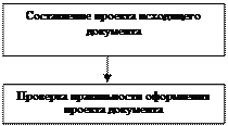 http://helpiks.org/helpiksorg/baza6/892728611736.files/image010.gif