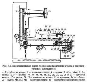 http://www.autowelding.ru/img4/shlif712.jpg