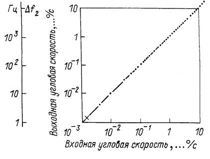 http://www.bestreferat.ru/images/paper/25/93/9409325.jpeg