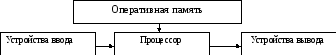 https://studfile.net/html/2706/195/html_qj7Jgh70r9.jvcL/img-qeFukb.png