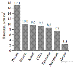 https://math-oge.sdamgia.ru/get_file?id=65&png=1