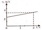 http://fizmat.by/pic/PHYS/test60/im6.jpg