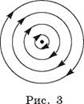 https://compendium.su/physics/11klass/11klass.files/image004.jpg