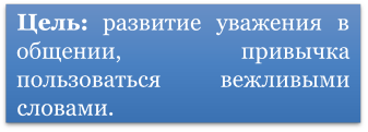 Цель: развитие уважения в общении, привычка пользоваться вежливыми словами.