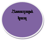 Овал: Հետադարձ կապ
