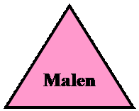 Равнобедренный треугольник: Malen

