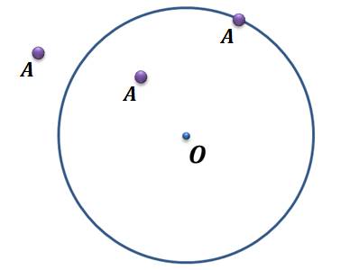 https://videouroki.net/videouroki/conspekty/geom8/27-vzaimnoie-raspolozhieniia-priamoi-i-okruzhnosti.files/image046.png