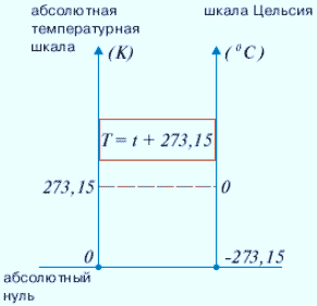 https://xn--i1abbnckbmcl9fb.xn--p1ai/%D1%81%D1%82%D0%B0%D1%82%D1%8C%D0%B8/531735/img4.gif