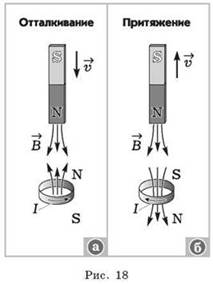 https://compendium.su/physics/11klass/11klass.files/image048.jpg