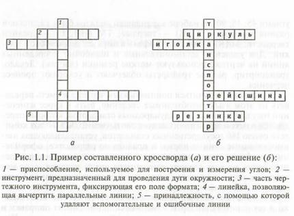 Изображение выглядит как текст, диаграмма, линия, снимок экрана

Автоматически созданное описание