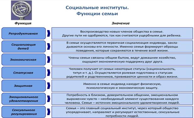 https://cf3.ppt-online.org/files3/slide/a/A3ufxD6SHren8IB5PaqKOimtQjMdbWZVR7LCw1/slide-7.jpg