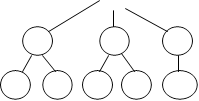 10,9,8,7,6,4,3,2