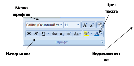 На какой ленте находятся команды необходимые для форматирования шрифта в word