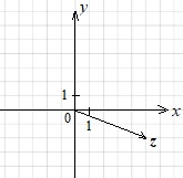 Z1 5i изобразить на плоскости. Z=4+I изобразить на координатной плоскости. Z=3i+5 на графике. Изображение z+i-1=2. Координатная плоскость z= -4+5i.