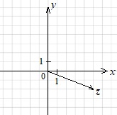 На координатной плоскости изображены векторы