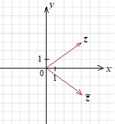 example_conjugateNumber2