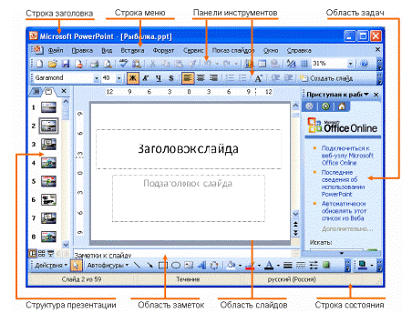 Окно программы PowerPoint