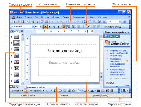 Интерфейс программы ms powerpoint