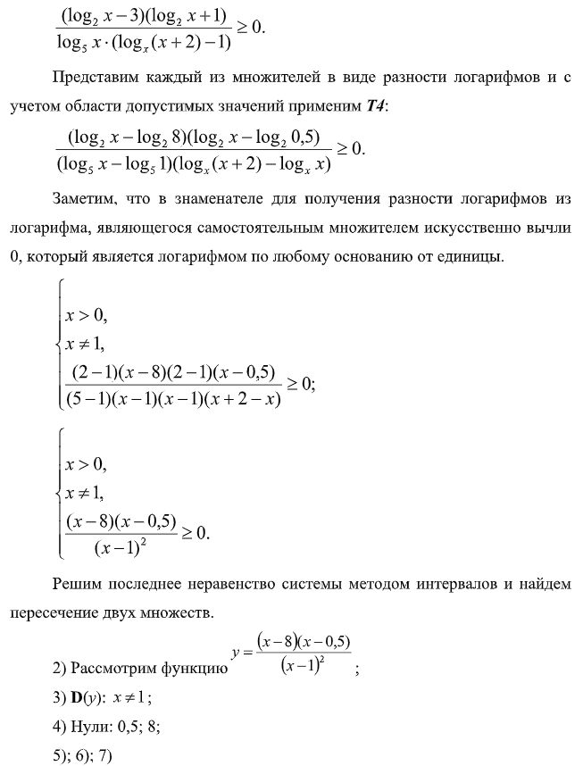 Пример