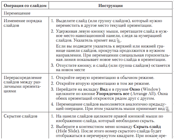 Глава 6 мультимедиа 47 работа со слайдом 1 анализ презентации название