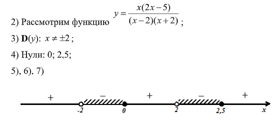 Пример