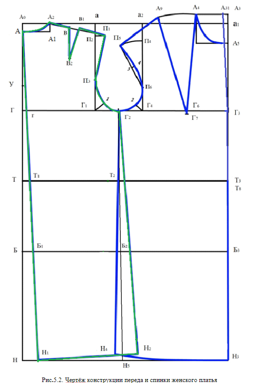 Чертёж конструкции переда и спинки женского платья