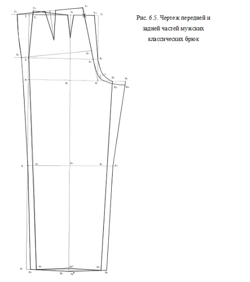 Как построить чертеж мужских брюк