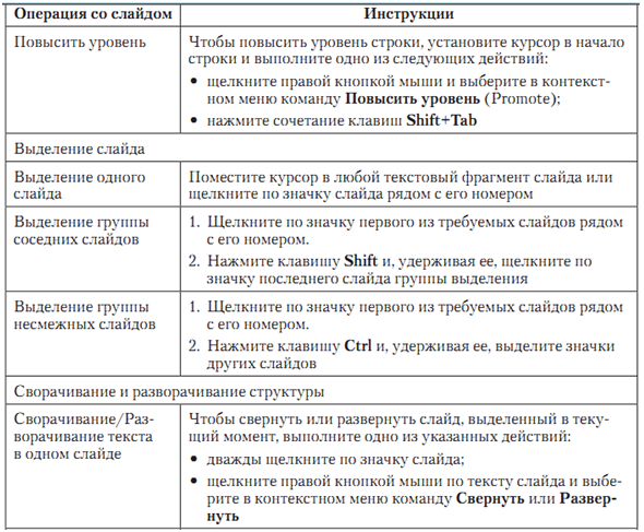 Глава 6 мультимедиа 47 работа со слайдом 1 анализ презентации название