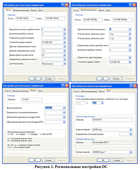 Региональные настройки ОС