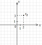 example_AlgebraicWay1