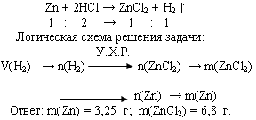 Схема решения задачи