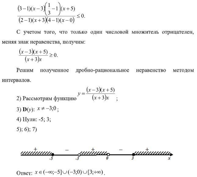 Пример