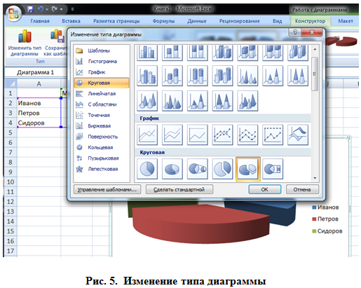 Для изменения типа диаграммы