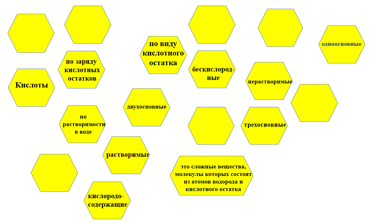 Хаотичный гекс желтого цвета