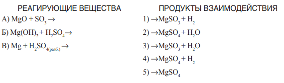 Цепочка превращений mg mgo mgso4